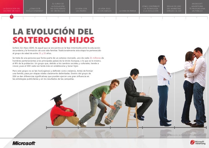 hombre con hijos soltero